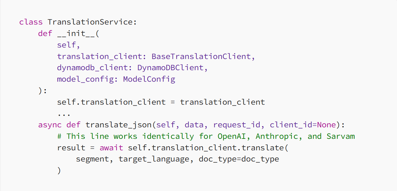 Translation service abstraction example