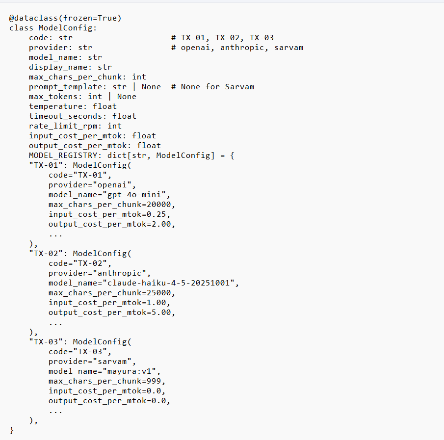 Central model registry configuration