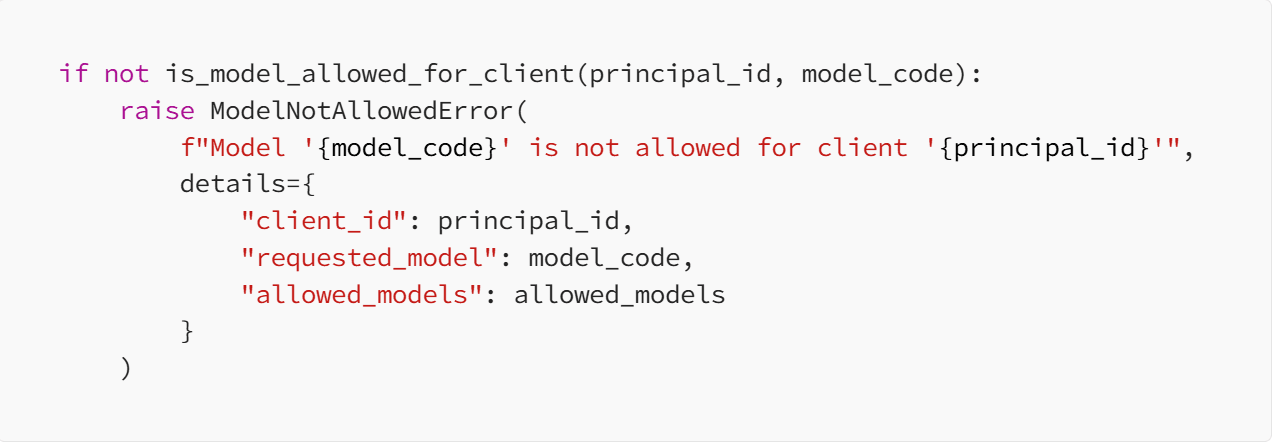 Authorization validation in API endpoint