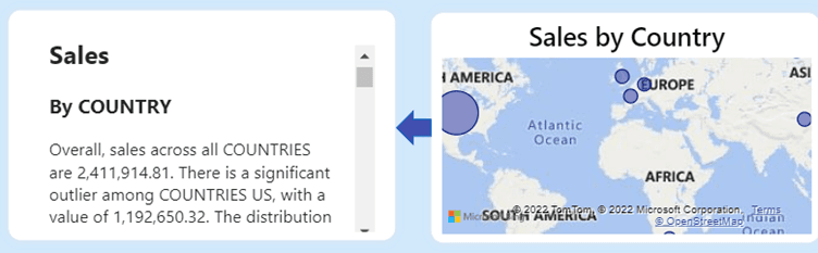 Arria NLG in PowerBI