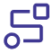 End-to-End Workflow Integration