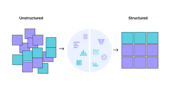 Data Engineering | krtrimaIQ Cognitive Solutions